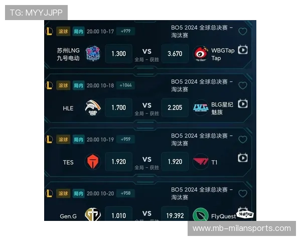 外网热议T1长期统治S赛，是否影响项目生态？